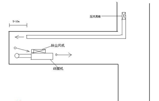 除塵風(fēng)機(jī)安裝示意圖