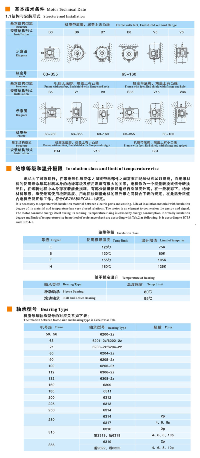 九洲風(fēng)機(jī)