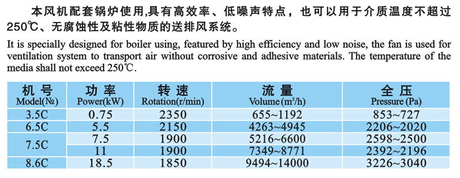 九洲風(fēng)機(jī)