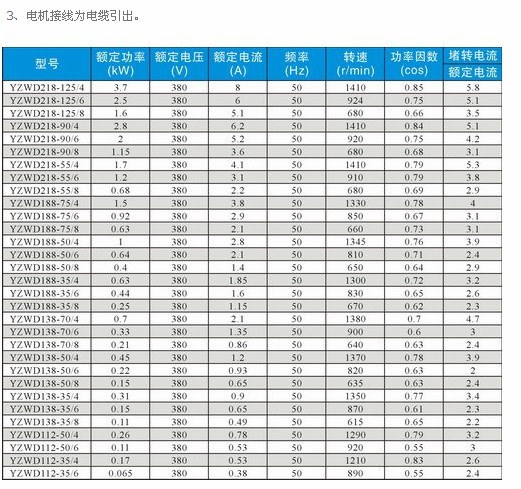 九洲風(fēng)機