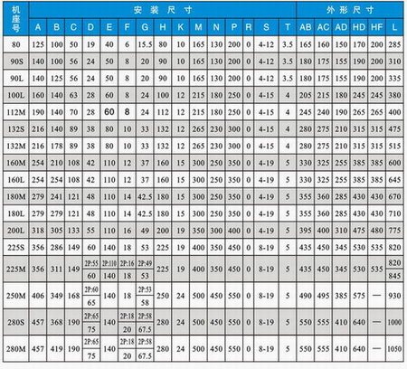 九洲風(fēng)機(jī)