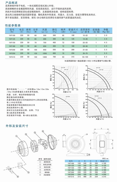 九洲風(fēng)機(jī)